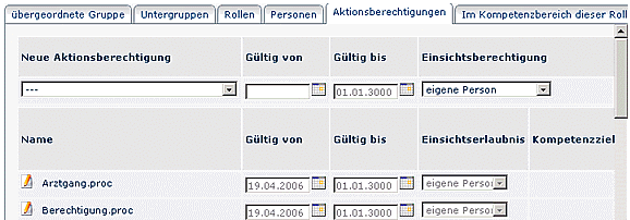 wd gruppe aktionsberecht